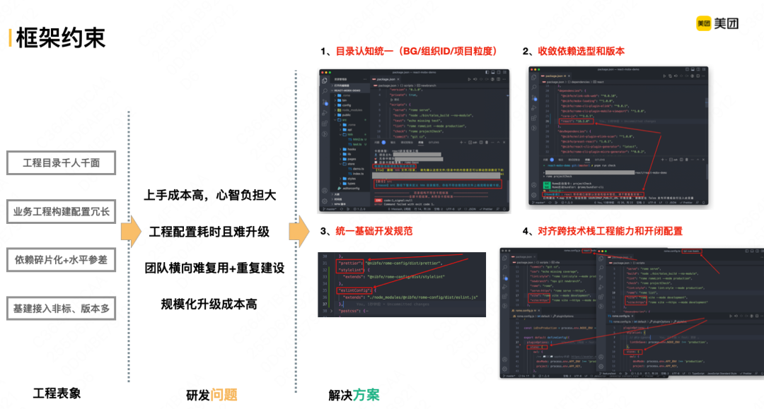 前端開發需要學什麼_前端開發_前端開發面試官常問的問題