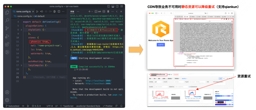 前端開發面試官常問的問題_前端開發_前端開發需要學什麼