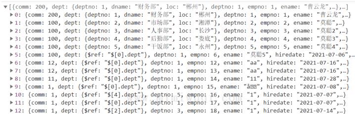 解决easyUI中使用fastjson时出现$ref: “$.[0]“ 1