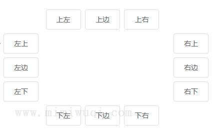 Element Tooltip组件的限制使用的工具函数 1